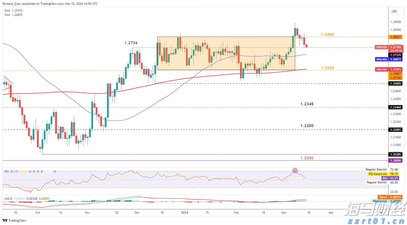 民生银行携手合肥&ldquo;新粮仓&rdquo; 金融助力消费新体验