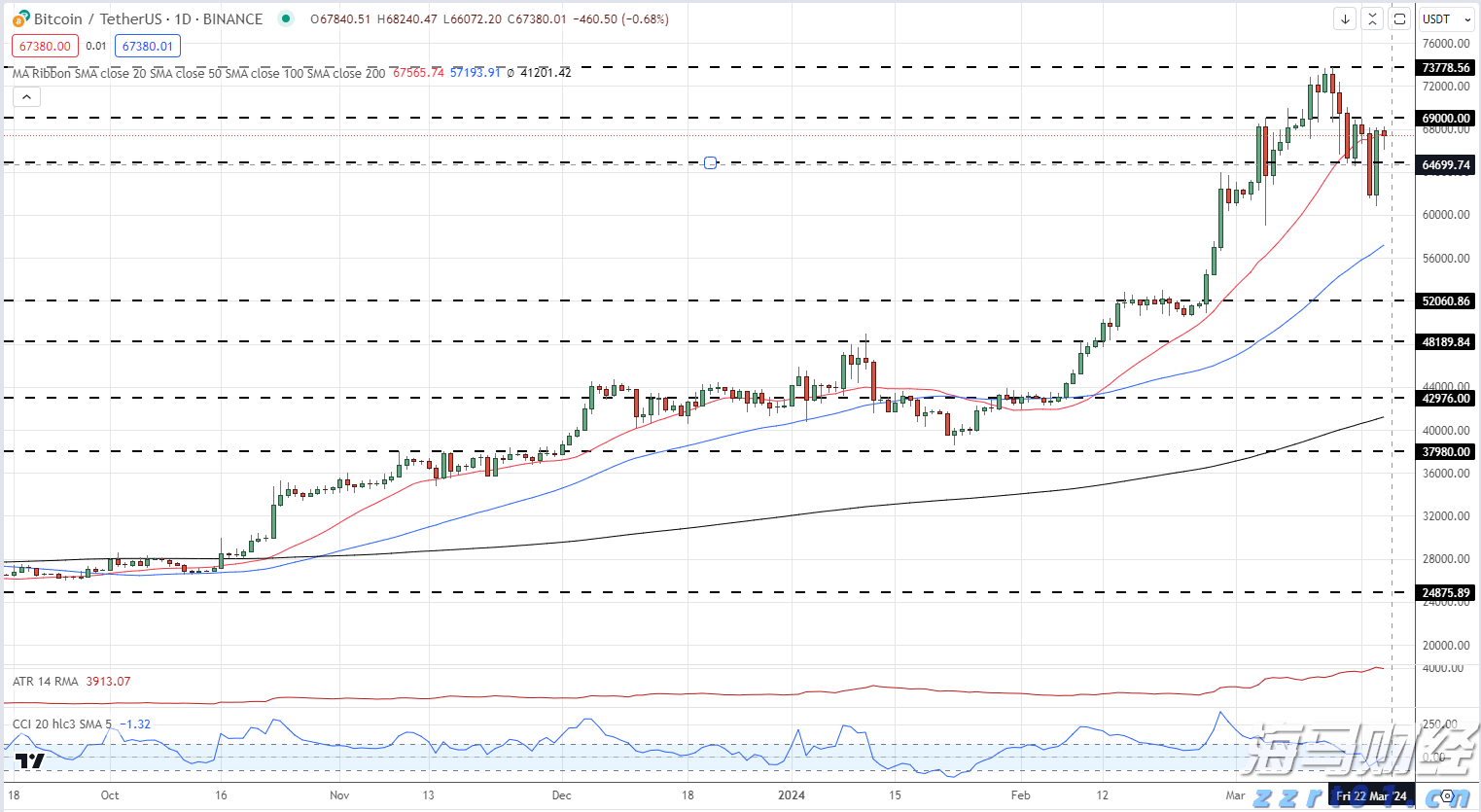 112万元！泰康人寿蚌埠中支完成开业以来最大理赔案件