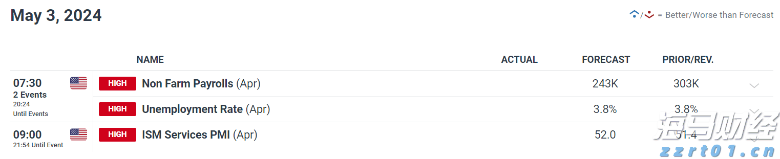 科技赋能让出租屋管理不再是难题