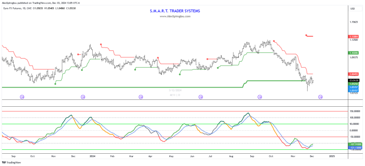 豆奶厂豆制品污水处理设备及方案